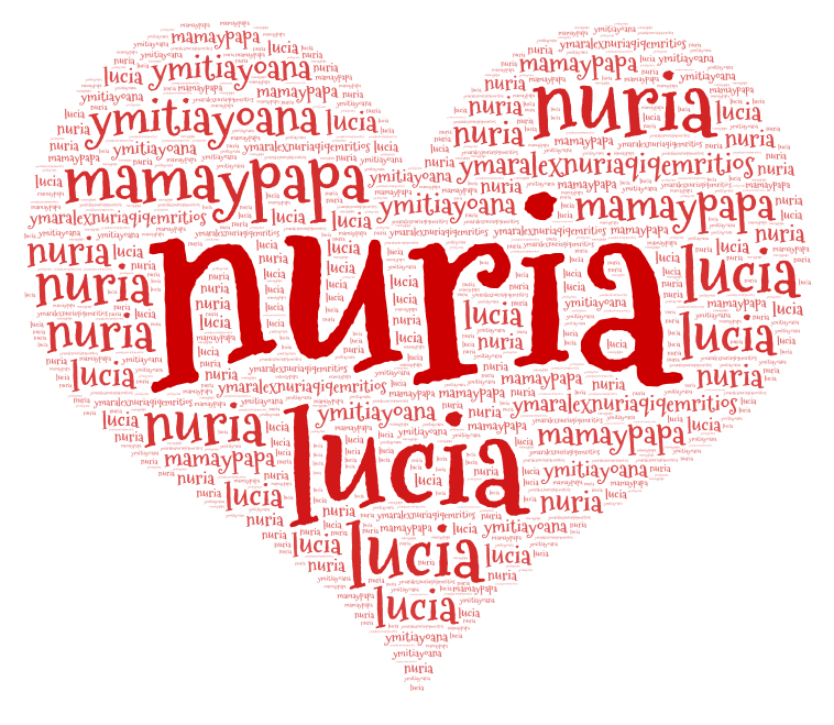 Nuria